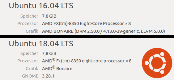 Proprietäre Software kann ein Ubuntu-Upgrade scheitern lassen. Aus diesem Grund sollte die Systemgrafikkarte über den quelloffenen X.Org-Treiber gesteuert werden Screenshot: Ubuntu 18.04 LTS Systeminformationen. AMD Bonaire Grafik. GNOME 3.28.1